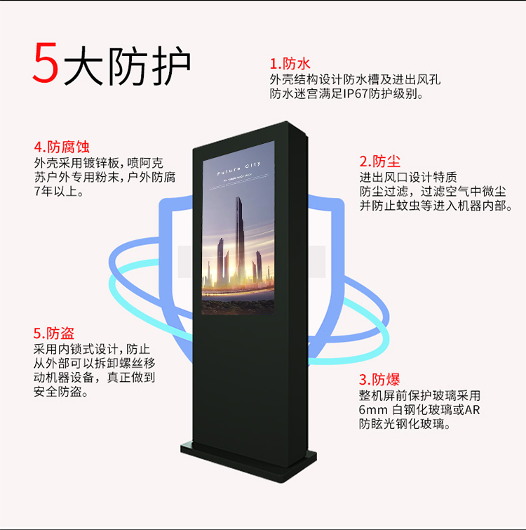 未來城市戶外廣告機(jī)發(fā)展趨勢(shì)分析